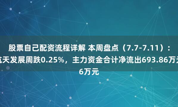 股票自己配资流程详解 本周盘点（7.7-7.11）：航天发展周跌0.25%，主力资金合计净流出693.86万元