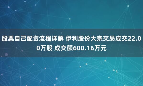 股票自己配资流程详解 伊利股份大宗交易成交22.00万股 成交额600.16万元